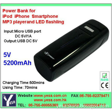 Mobile Phone Battery apply to many cellphone